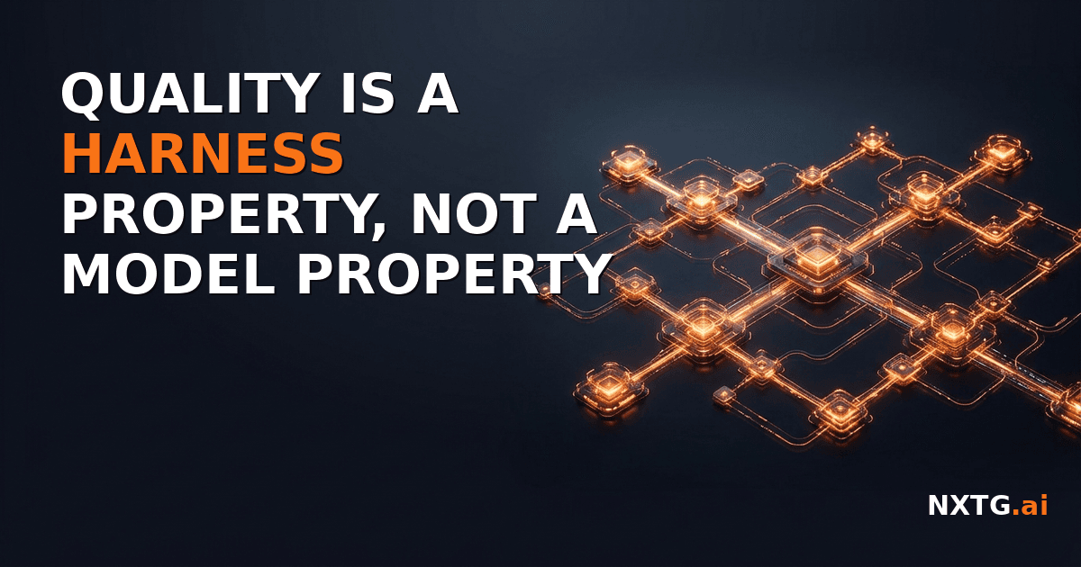 Quality Is a Harness Property, Not a Model Property
